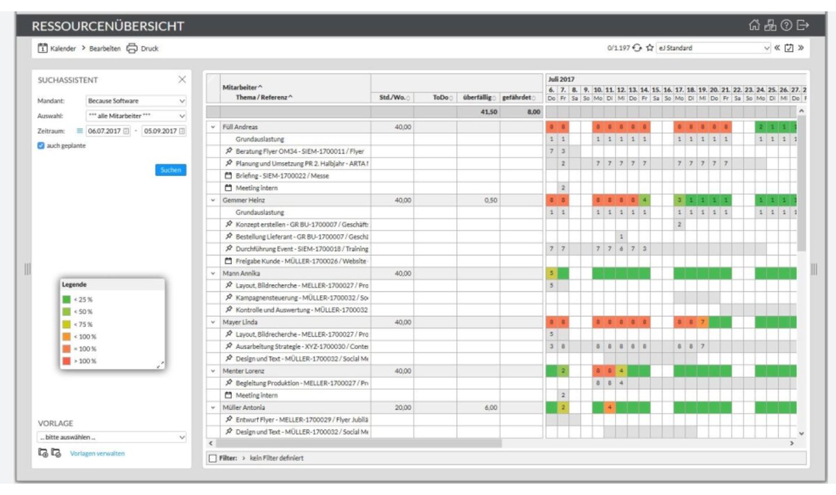 Interface easyjob (vue ressources)